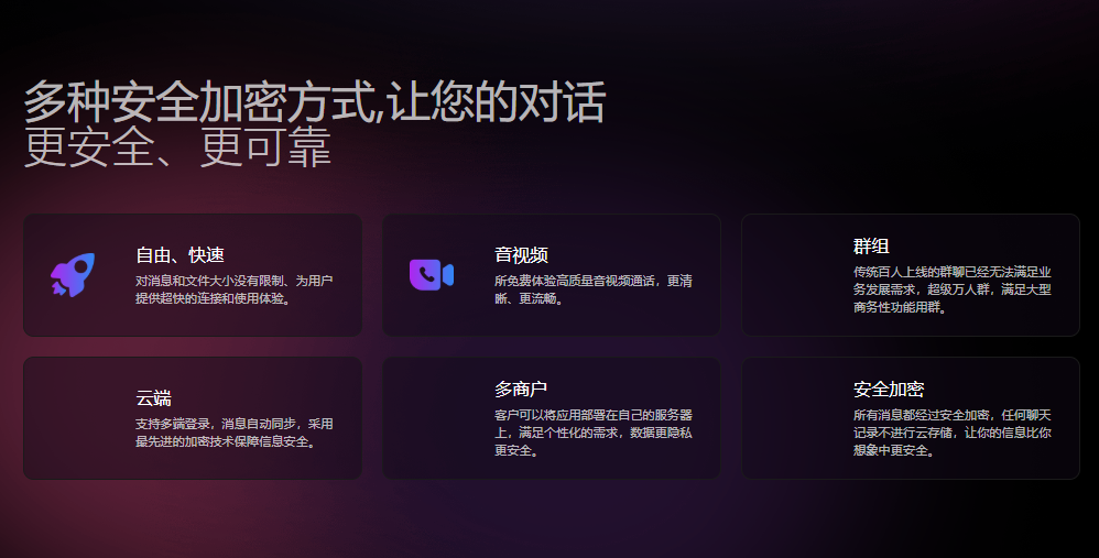 SafeW 安全通讯完整使用流程